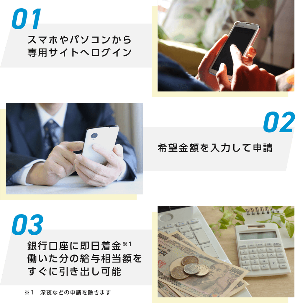 給与前払いシステム FUKUPE 導入企業側のメリット
